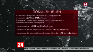 В Симферополе подорожают услуги эвакуации и хранения автомобилей