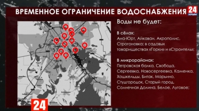 28 января Симферополь и Симферопольский район останутся без воды