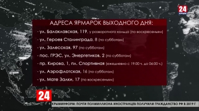 Ярмарки выходного дня в Симферополе