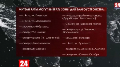 Жителям Ялты предлагают выбрать, какую общественную зону отдыха благоустроить в этом году