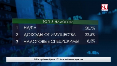 Экономика выпуск от 31.07.2019