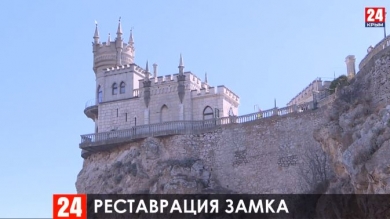 Новости 24. Выпуск в 20:00 от 09.10.1