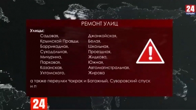 Новости Симферополя. Выпуск от 07.04.20