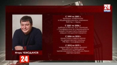 Сергей Аксёнов назначил нового министра здравоохранения Крыма