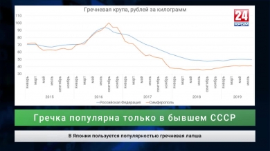 Экономика выпуск от 11.09.19