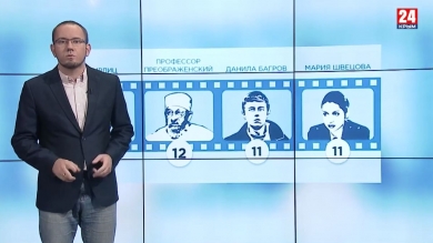 Президент с большого экрана. Штирлиц, Путин и опрос ВЦИОМ