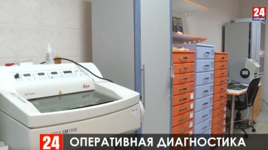 Новости Симферополя. Выпуск от 11.03.20