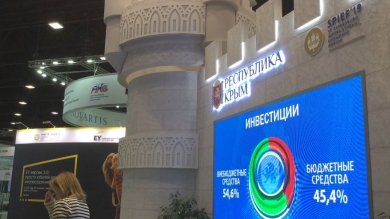 Вице-премьер Ирина Кивико: «улучшение инвестиционной привлекательности Крыма на 16 пунктов - это огромный рывок»