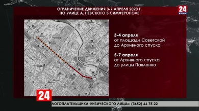 В Симферополе ограничат движение от площади Советской до Архивного спуска
