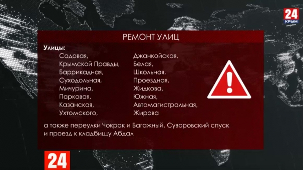 В Симферополе отремонтируют 20 улиц