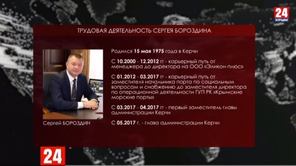 В Керчи выбрали главу администрации