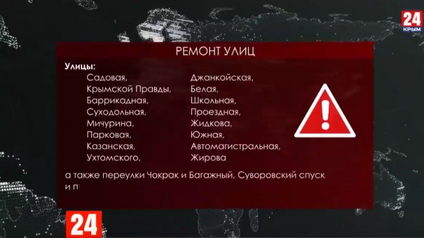 Новости Симферополя. Выпуск от 07.04.20