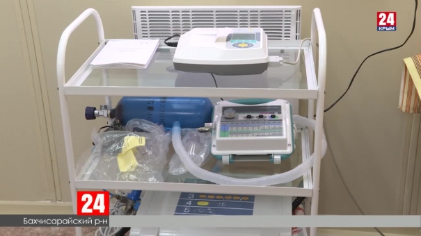 Новости Симферополя. Выпуск от 04.02.20