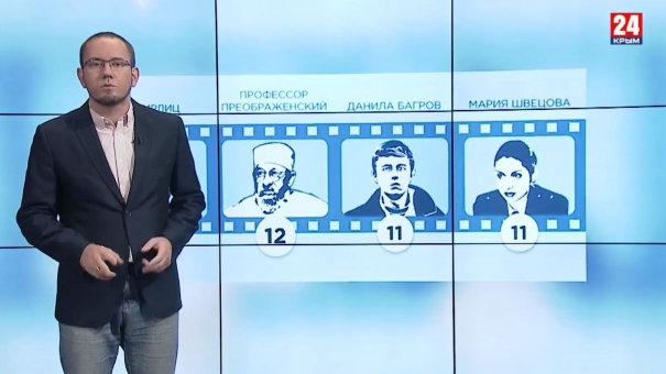 Президент с большого экрана. Штирлиц, Путин и опрос ВЦИОМ