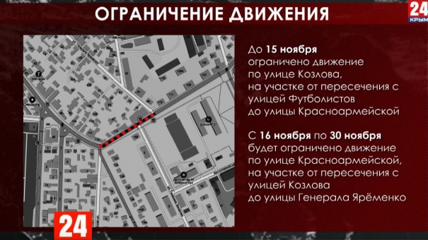 Новости Симферополя. Выпуск от 06.11.19