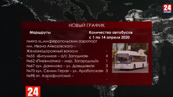 Общественный транспорт в Симферополе начал ходить по новому графику