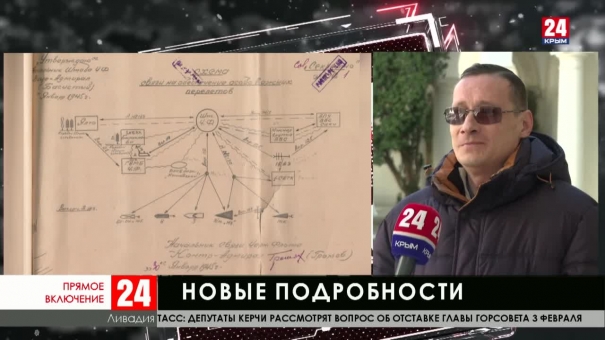 Новые подробности Ялтинской конференции