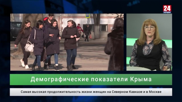 Экономика.Выпуск от 04.03.20