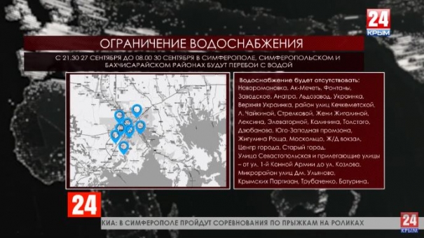 Новости Симферополя. Выпуск от 18.09.19