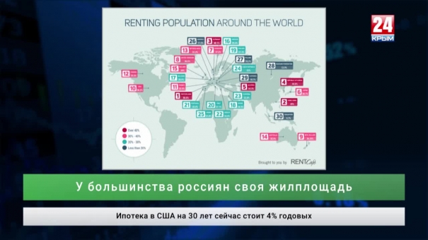 Экономика выпуск от 02.08.19