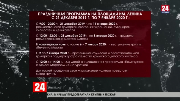 Рождественские ярмарки начали работать в Симферополе