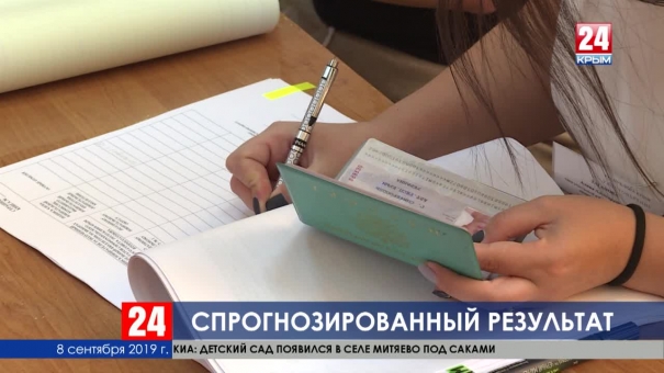 «Следуем тем же курсом». Предварительные результаты выборов  не стали неожиданностью для крымских экспертов